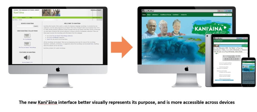 New interface for audio archives collection