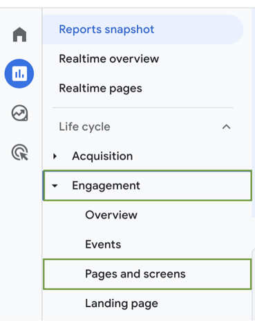 GA4 Engagement Pages and Screens