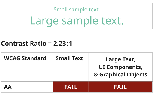 Teal and White Contrast